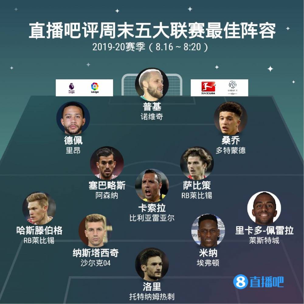 深入探讨这