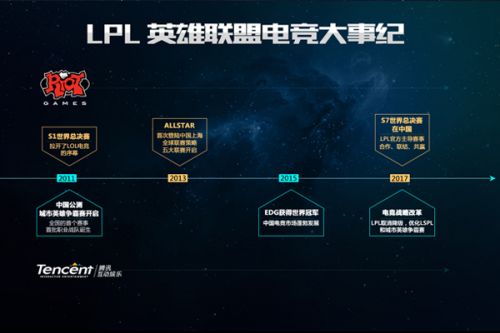 出的