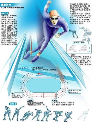 河南队的主